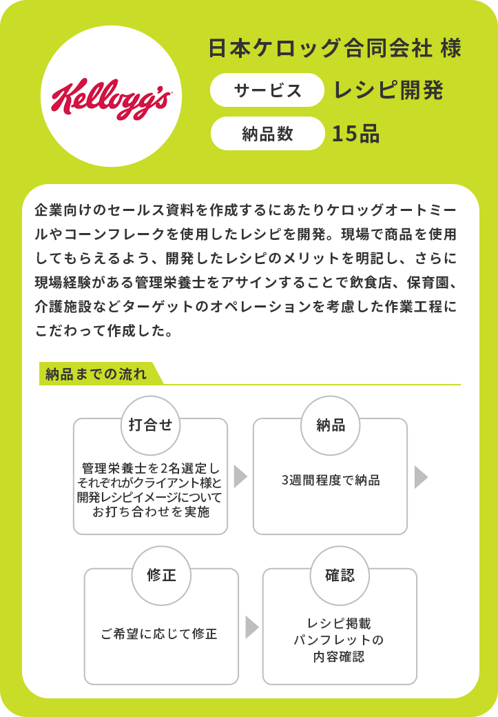 日本ケロッグ合同会社様 サービス：レシピ開発　納品数：15品　企業向けのセールス資料を作成するにあたりケロッグオートミールやコーンフレークを使用したレシピを開発。現場で商品を使用してもらえるよう、開発したレシピのメリットを明記し、さらに現場経験がある管理栄養士をアサインすることで飲食店、保育園、介護施設などターゲットのオペレーションを考慮した作業工程にこだわって作成した。