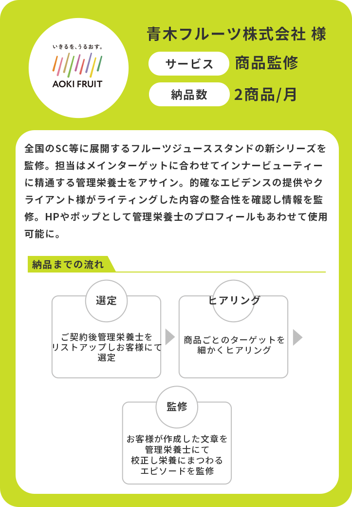 青木フルーツ株式会社様　サービス：商品監修　納品数：2商品/月　全国のSC等に展開するフルーツジューススタンドの新シリーズを監修。担当はメインターゲットに合わせてインナービューティーに精通する管理栄養士をアサイン。的確なエビデンスの提供やクライアント様がライティングした内容の整合性を確認し情報を監修。HPやポップとして管理栄養士のプロフィールもあわせて使用可能に。