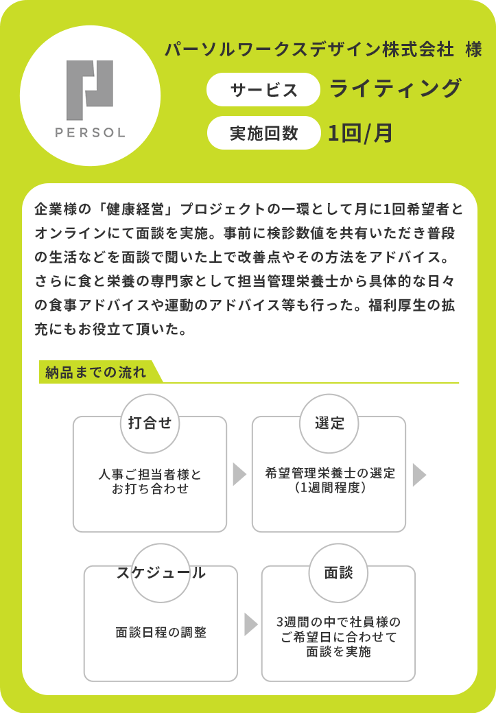 従業員の栄養サポート様　サービス：ライティング　納品数：1回/月　企業様の「健康経営」プロジェクトの一環として月に1回希望者とオンラインにて面談を実施。事前に検診数値を共有いただき普段の生活などを面談で聞いた上で改善点やその方法をアドバイス。さらに食と栄養の専門家として担当管理栄養士から具体的な日々の食事アドバイスや運動のアドバイス等も行った。福利厚生の拡充にもお役立て頂いた。